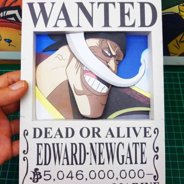 2026/03/1000054322.jpg Edward Newgate - Wanted 3D Papercraft Template (PDF Download)
